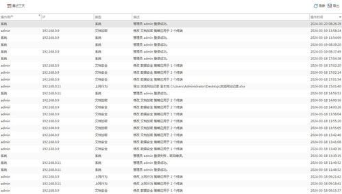 軟件能否監(jiān)控桌面微信聊天記錄？網(wǎng)絡(luò)與信息安全的雙重考量