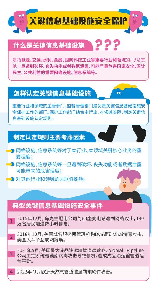 國家網絡安全宣傳周 網絡安全知識手冊與信息安全軟件開發