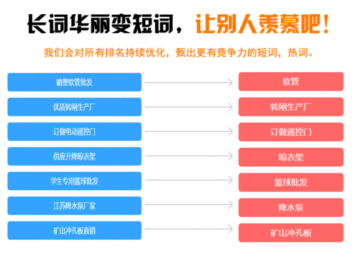 吳橋公司網(wǎng)絡(luò)信息推廣軟件及網(wǎng)絡(luò)安全軟件開發(fā)費用與功能全解析
